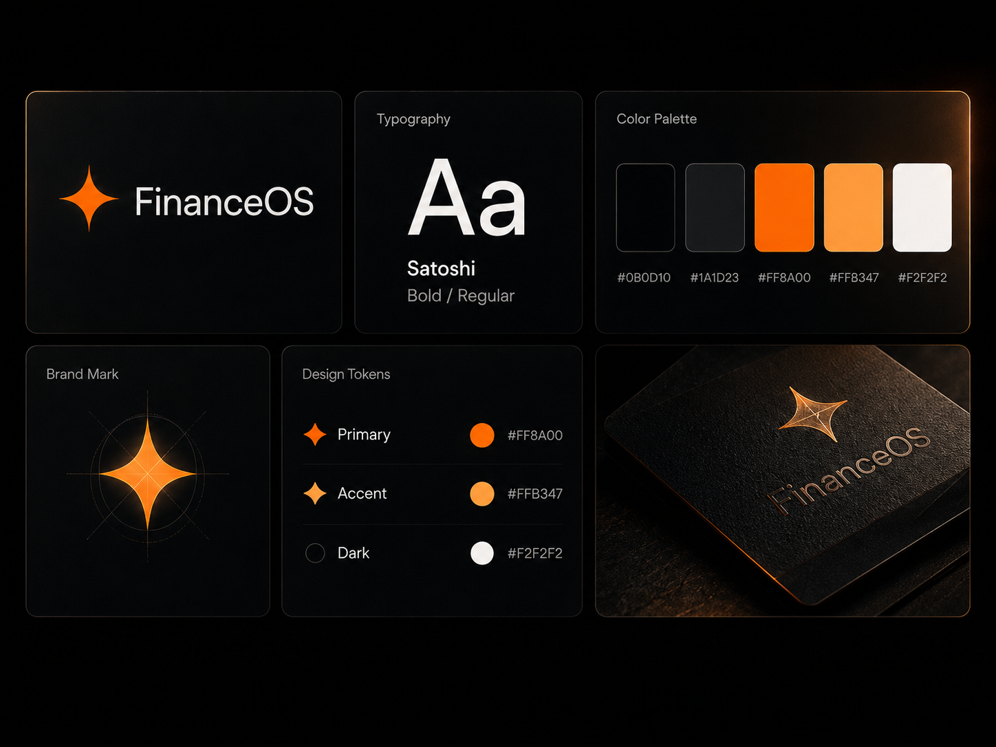 FinanceOS brand system - logo, color palette, typography, and key visual